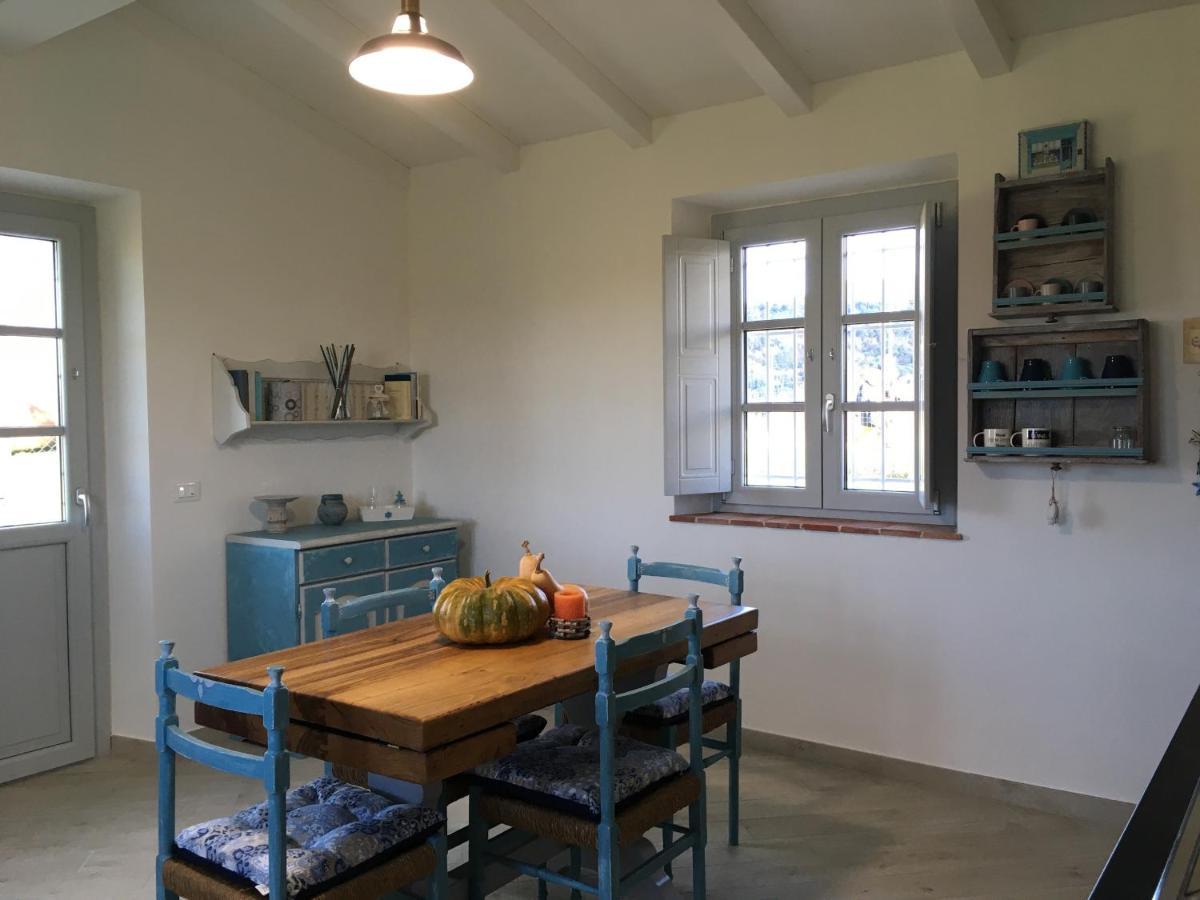 Rufus House Villa Mommio ภายนอก รูปภาพ